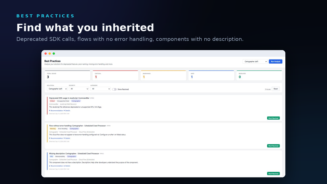 Find what you inherited. The Best Practices page after an analysis run, with count cards for total, critical, warning, info and resolved issues, and issue cards that each have a recommendation and a Mark Resolved button.