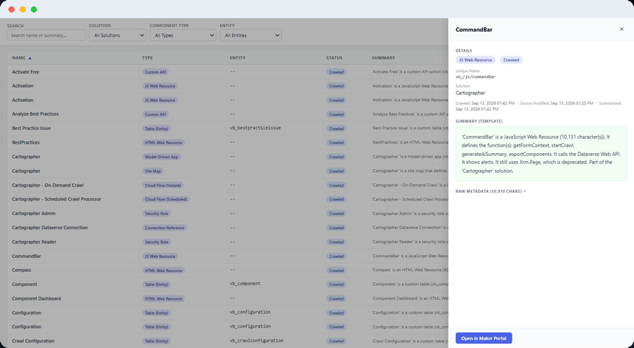 Component Dashboard with the filter bar above the component grid and the detail panel open on a JavaScript web resource