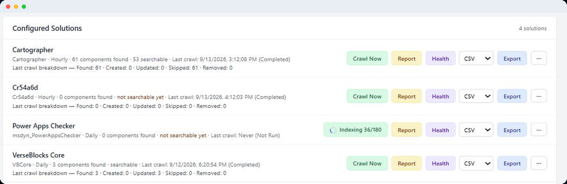 The Configured Solutions list in Solution Manager, with Crawl Now, Report, Health, an export format dropdown, Export and a More actions button on each solution row
